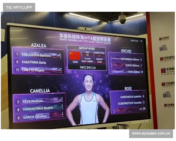 WTA珠海赛事直播—wta珠海精英赛 WTA珠海赛事直播—wta珠海精英赛