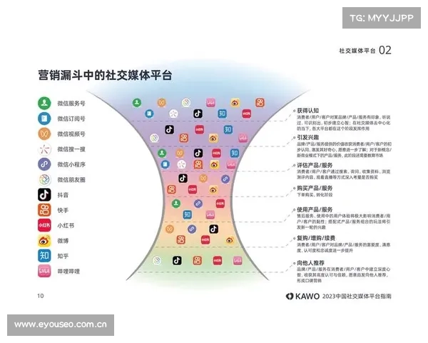 体育赛事媒体指南;体育赛事媒体全方位服务指南赛事报道团队协作操作规范实用手册 体育赛事媒体指南;体育赛事媒体全方位服务指南赛事报道团队协作操作规范实用手册